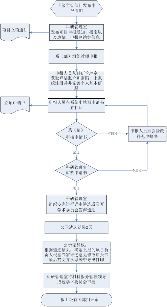 天津落户天津_天津落户申请时间几月_天津落户需要什么条件