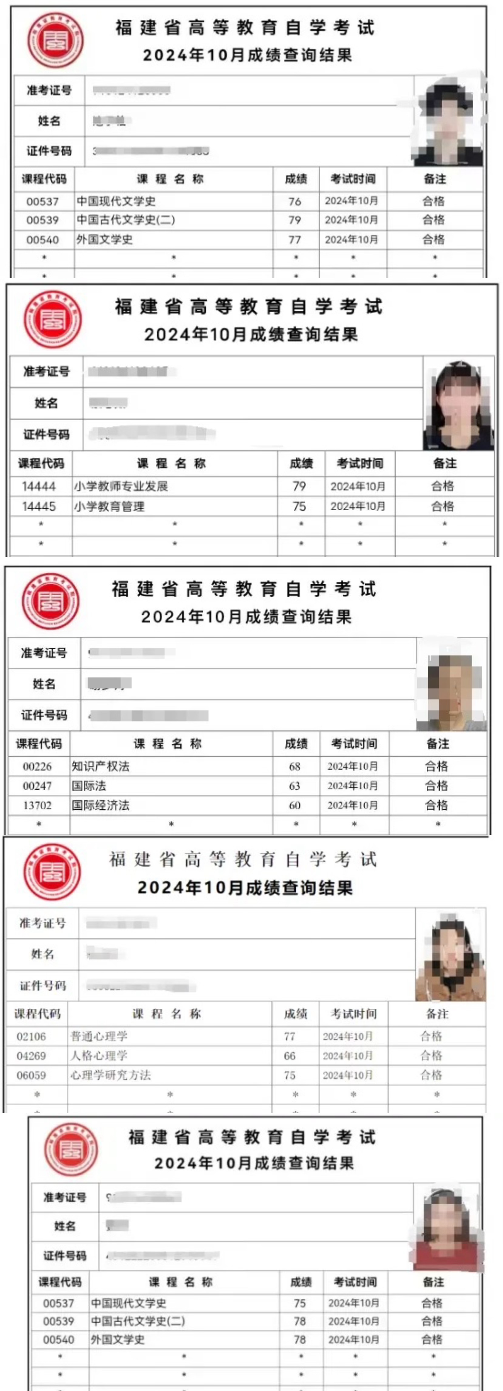 学院喜报丨10月成绩发布，我校自考二学历明年将迎来首批毕业生！